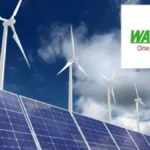 Waaree Energies Share Price Target 2025