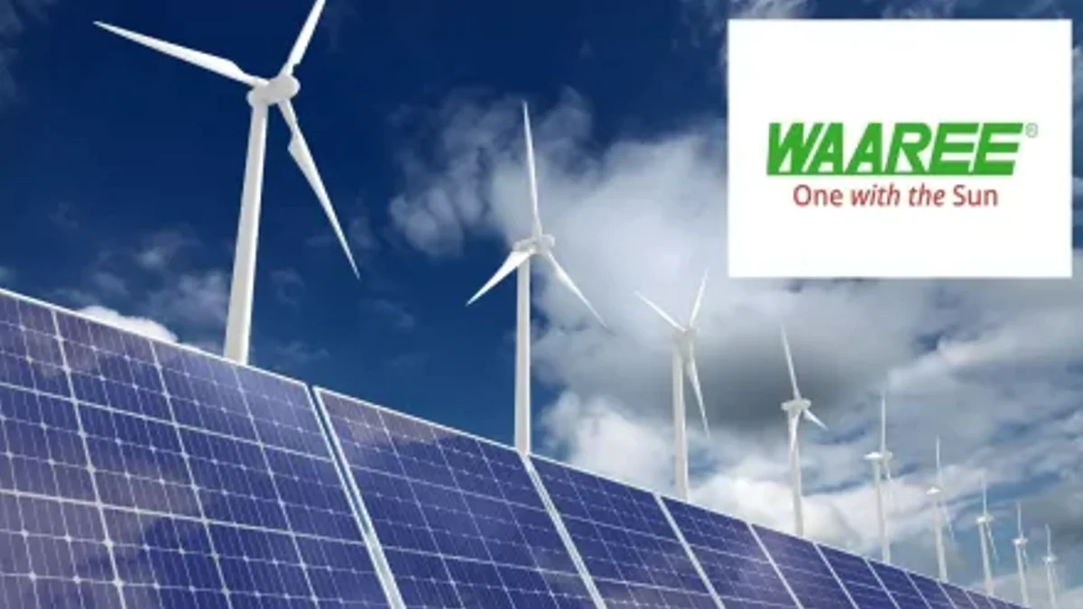Waaree Energies Share Price Target 2025